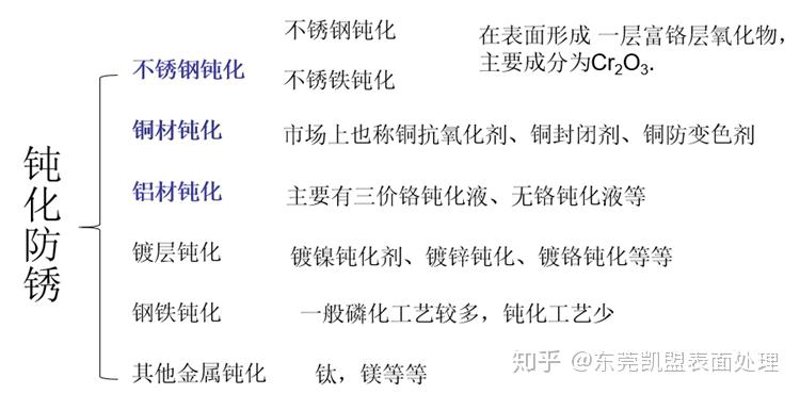 激光切割引领制造业革新